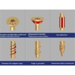 Schmid Schrauben medsraigčiai Rapid® (TORX