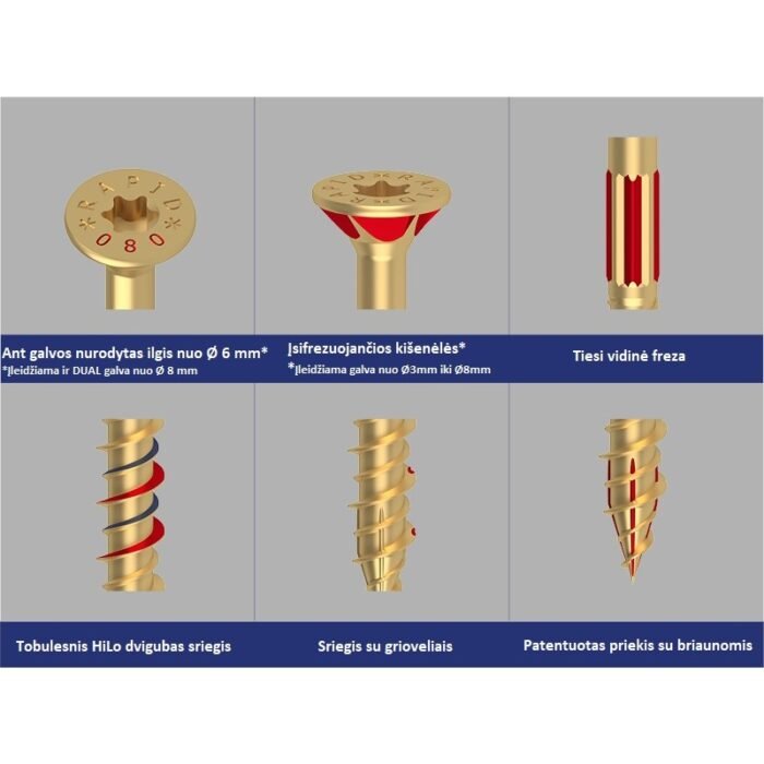 Schmid Schrauben medsraigčiai Rapid® (TORX