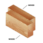 Sraigtai OSB plokštei juostomis SENCO